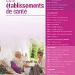 Etablissements de santé